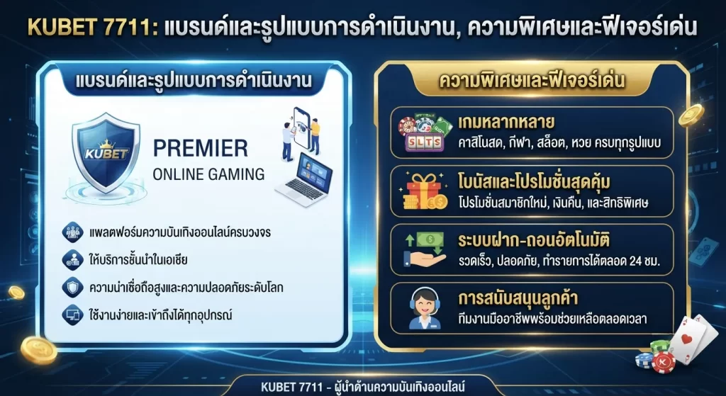ความพิเศษและฟีเจอร์เด่นของ KUBET 7711