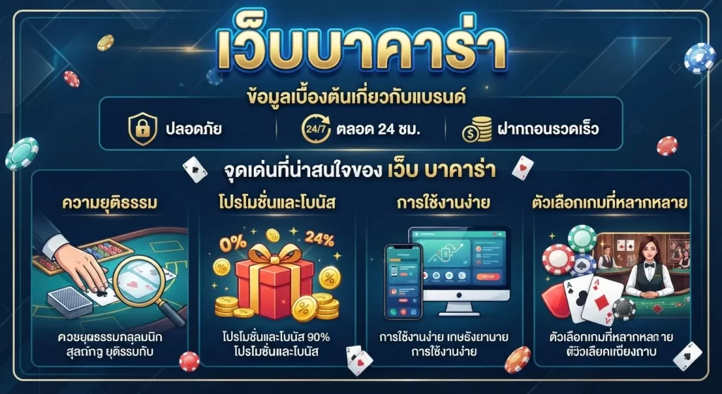 จุดเด่นที่น่าสนใจของ เว็บ บา คา ร่า